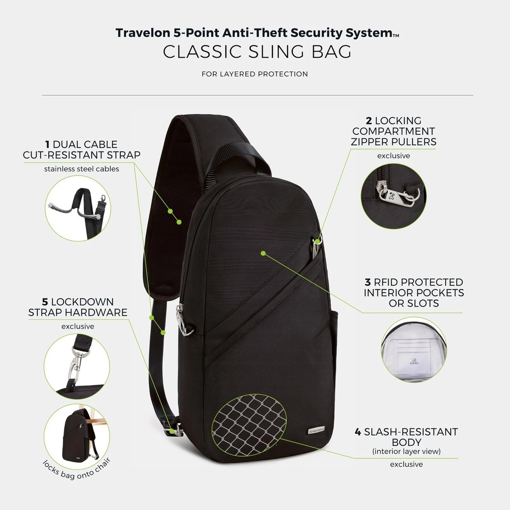 Travel-On Anti-Theft Security Classic Black Sling Bag Crossbody Backpack Unisex - Picture 3 of 6